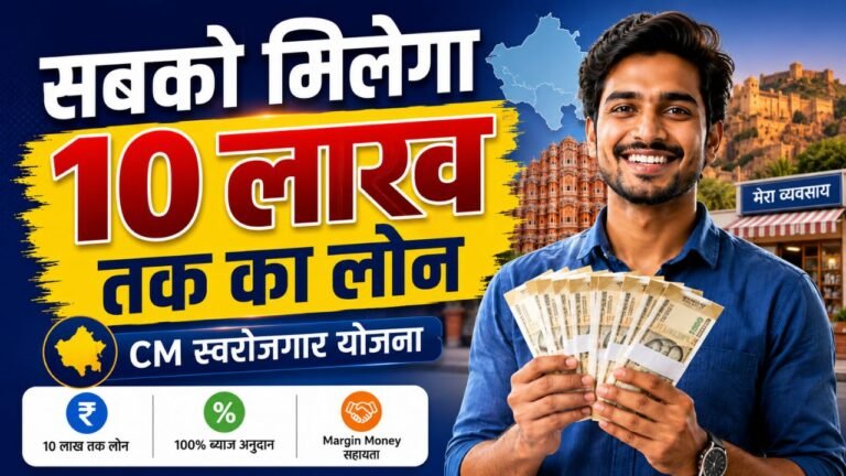 Mukhyamantri Yuva Swarojgar Yojana 2026: ₹10 लाख तक Loan पर 100% ब्याज अनुदान, Eligibility और Apply Process