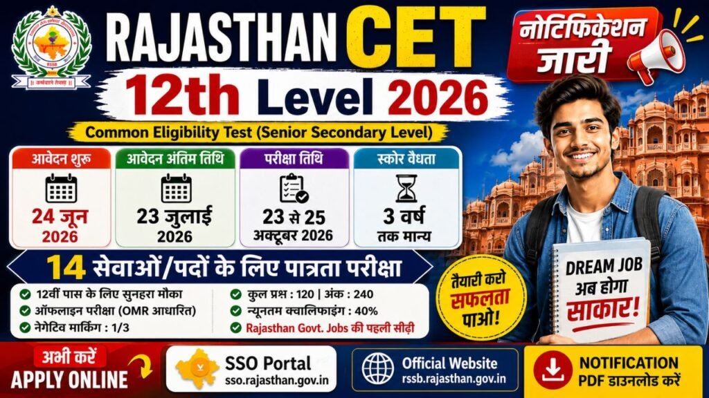 Rajasthan CET 12th Level Application Form 2026: राजस्थान CET 12वीं लेवल नोटिफिकेशन जारी