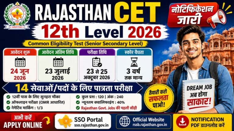 Income Tax Delhi Sports Quota Recruitment 2026